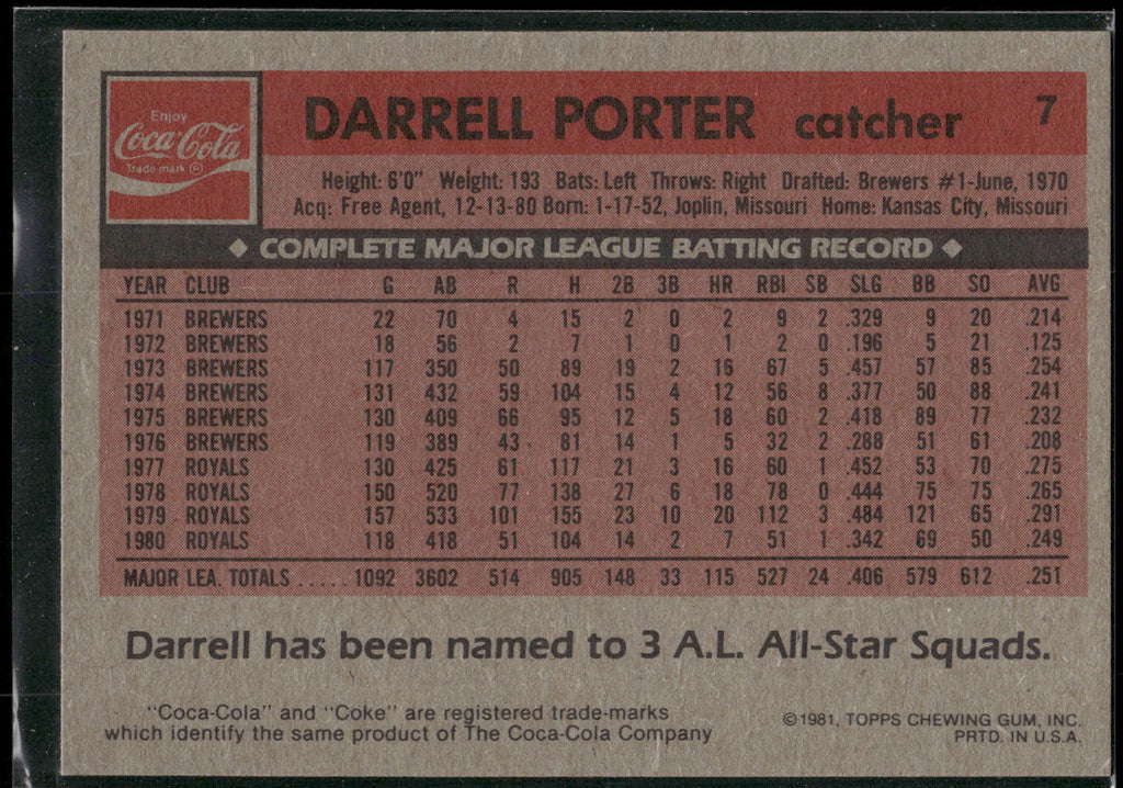 1981 Topps Coca-Cola St. Louis Cardinals #7 Darrell Porter