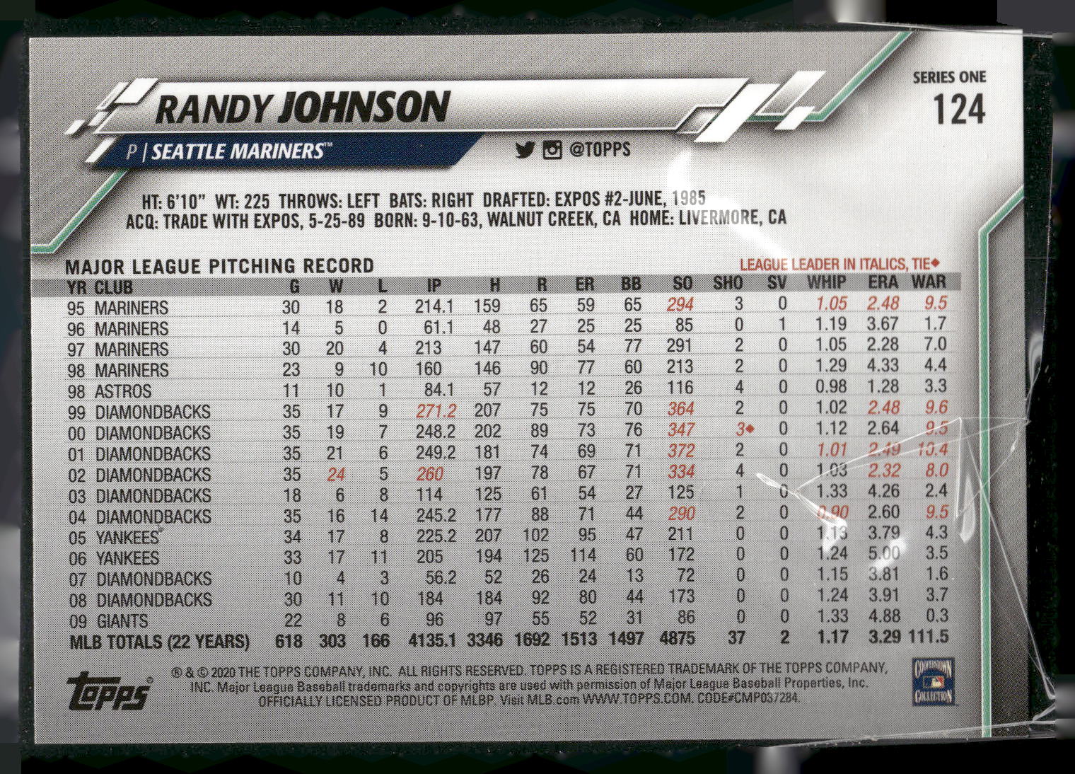 2020 Topps #124b Randy Johnson