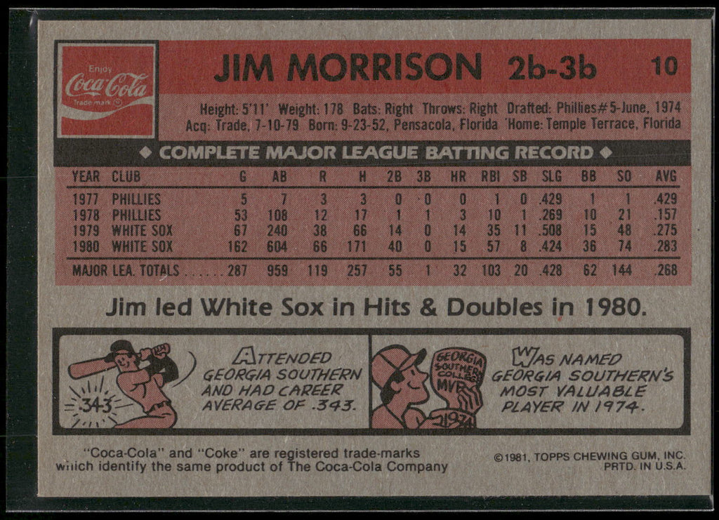 1981 Topps Coca-Cola Chicago White Sox #10 Jim Morrison