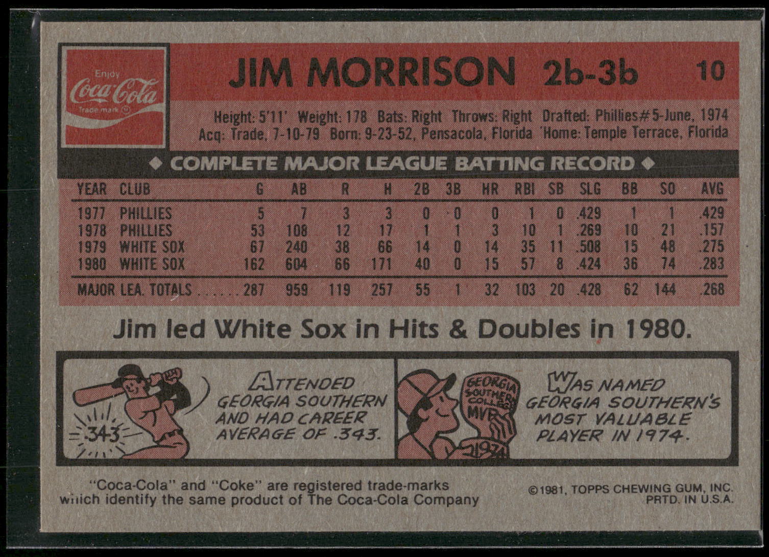 1981 Topps Coca-Cola Chicago White Sox #10 Jim Morrison