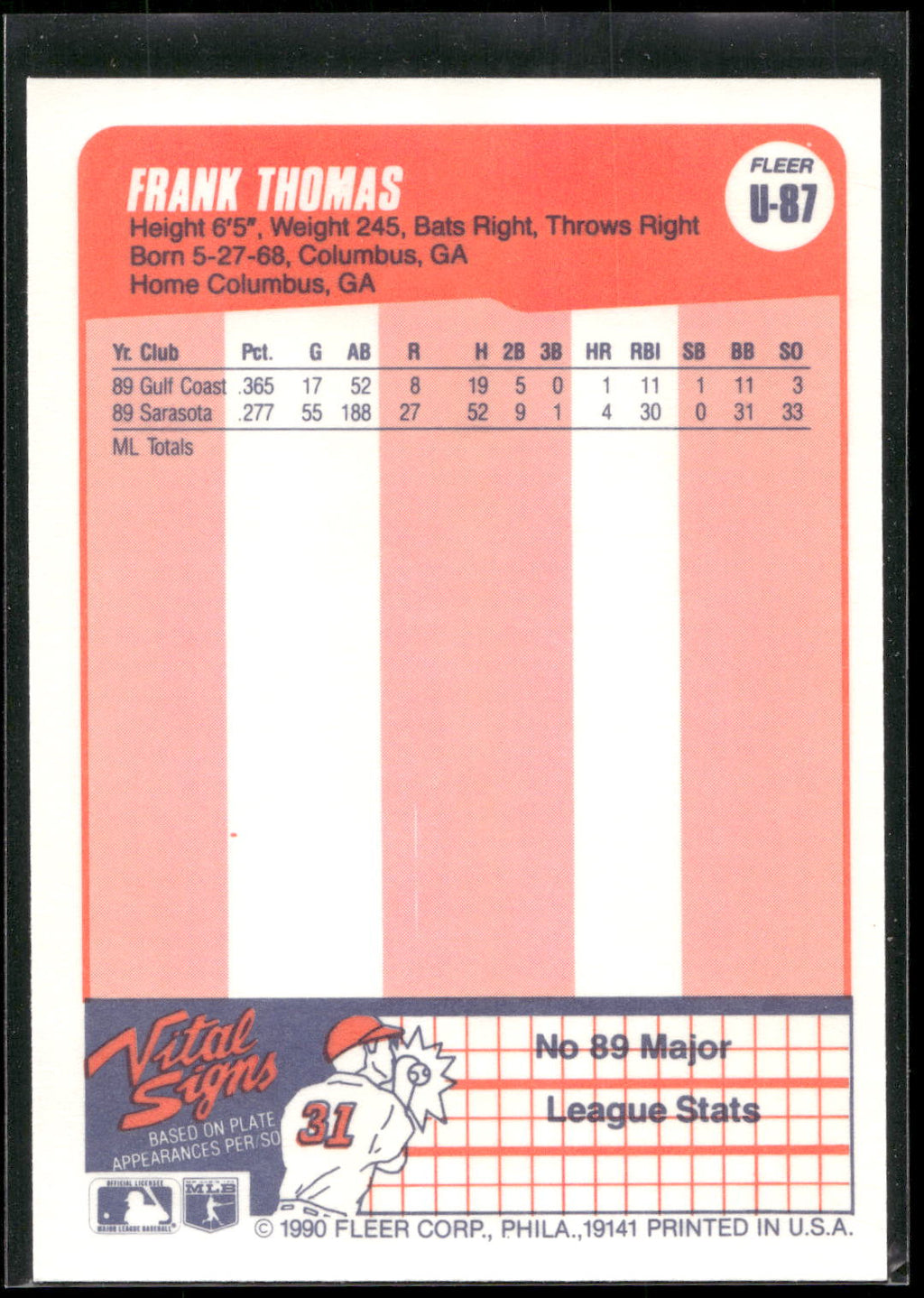1990 Fleer Update #U-87 Frank Thomas
