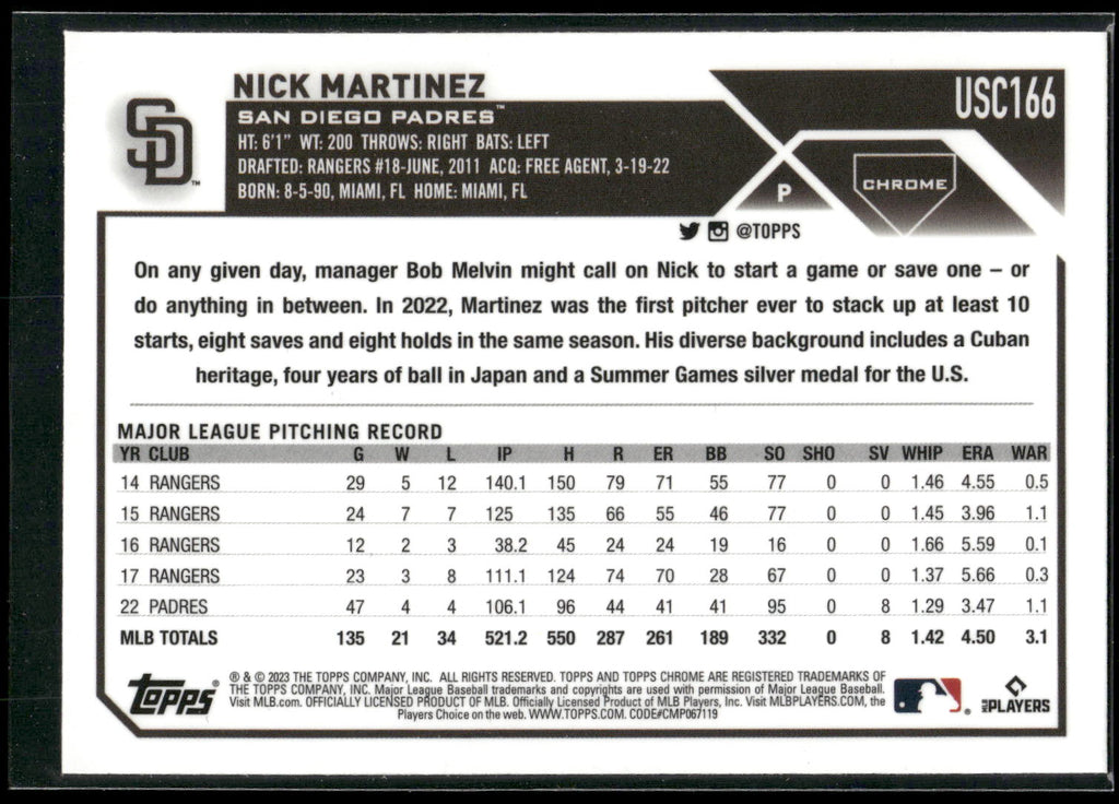 2023 Topps Chrome Update #USC166 Nick Martinez