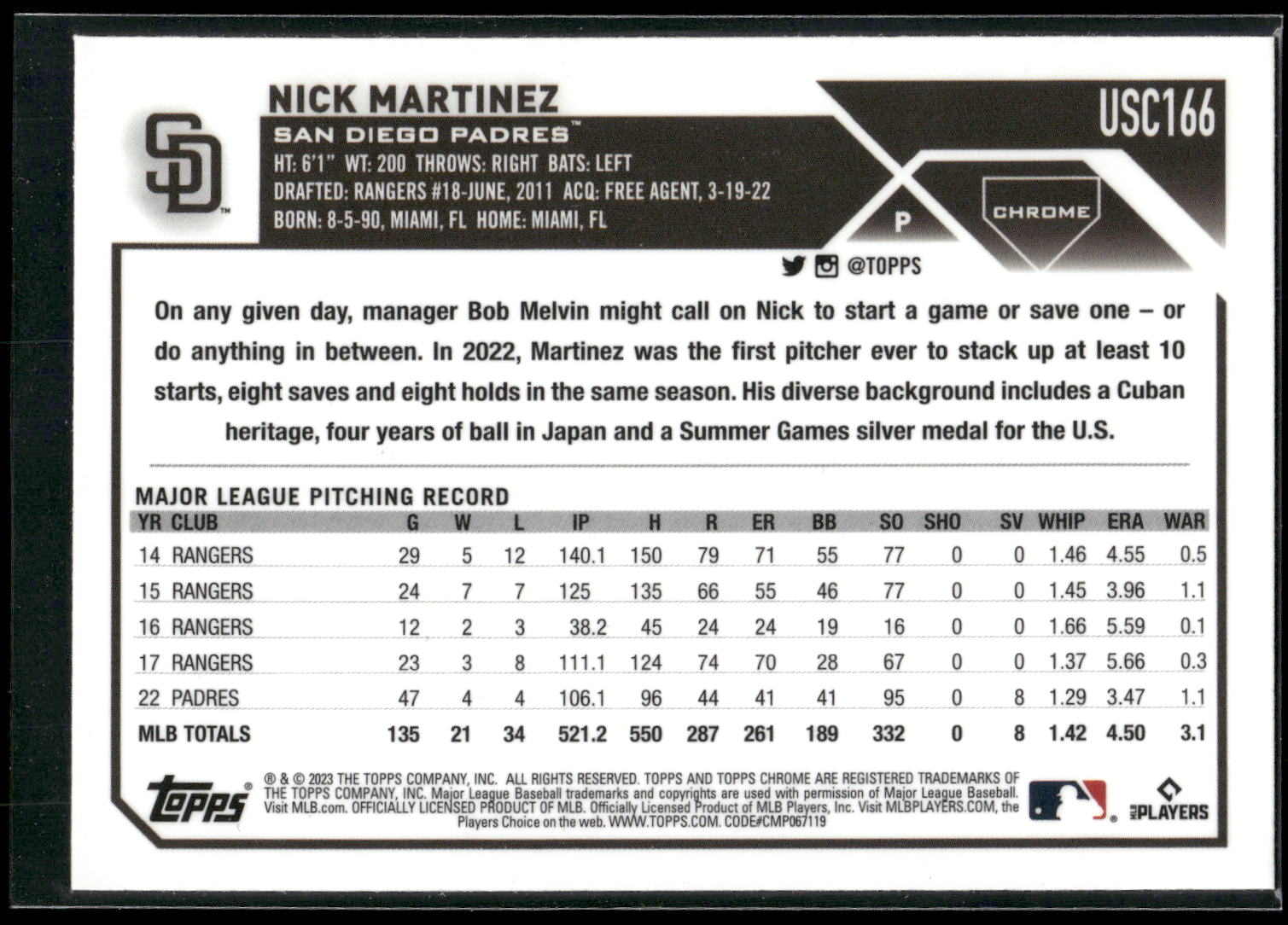 2023 Topps Chrome Update #USC166 Nick Martinez