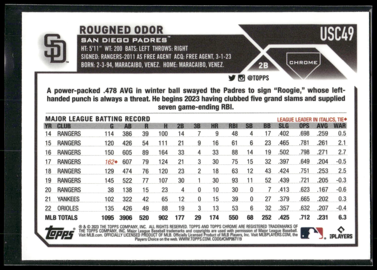 2023 Topps Chrome Update #USC49 Rougned Odor