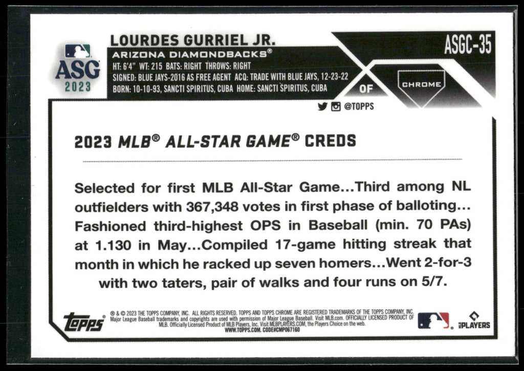 2023 Topps Update #ASG-35 Lourdes Gurriel Jr. 2023 All-Star Game