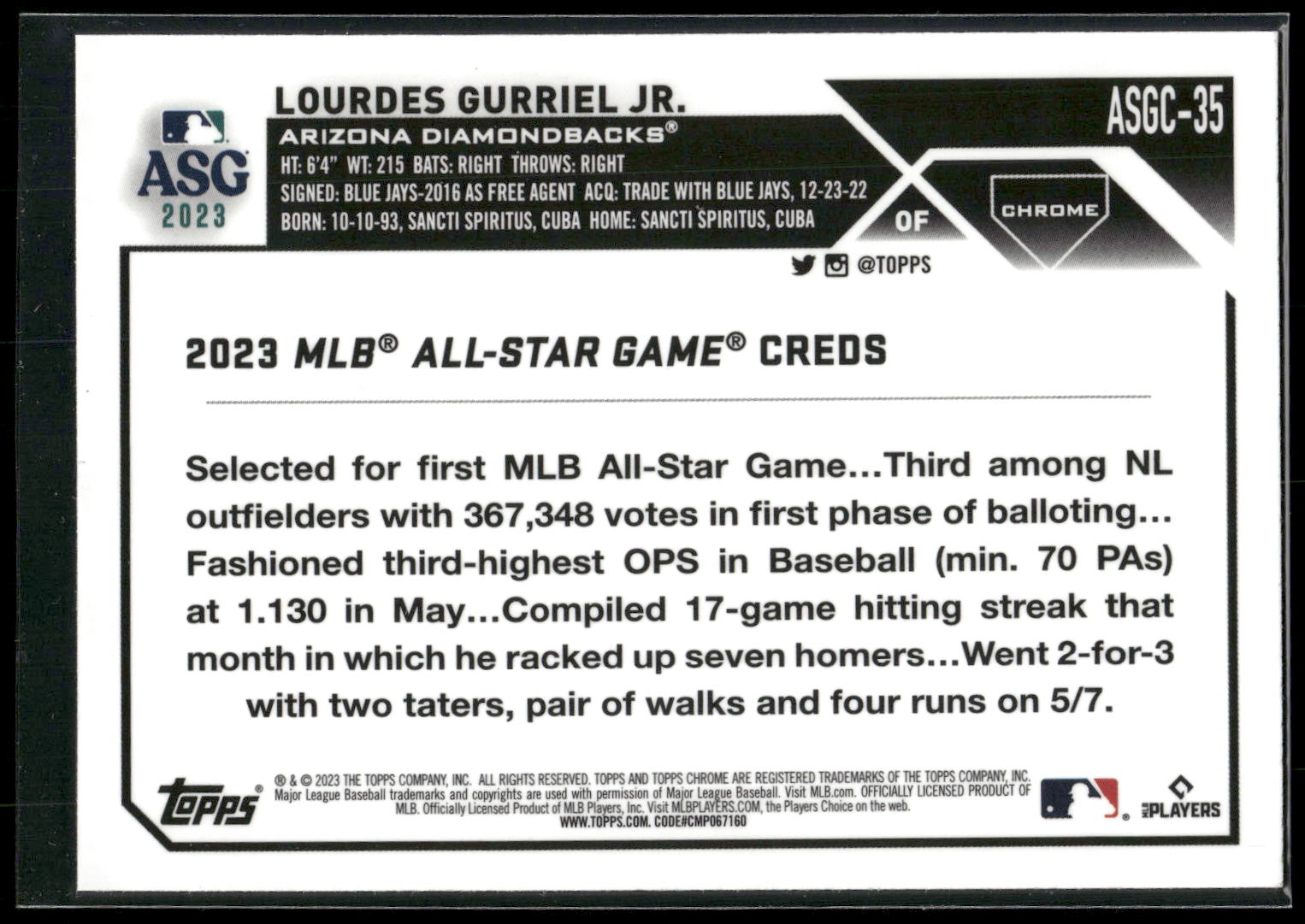 2023 Topps Update #ASG-35 Lourdes Gurriel Jr. 2023 All-Star Game