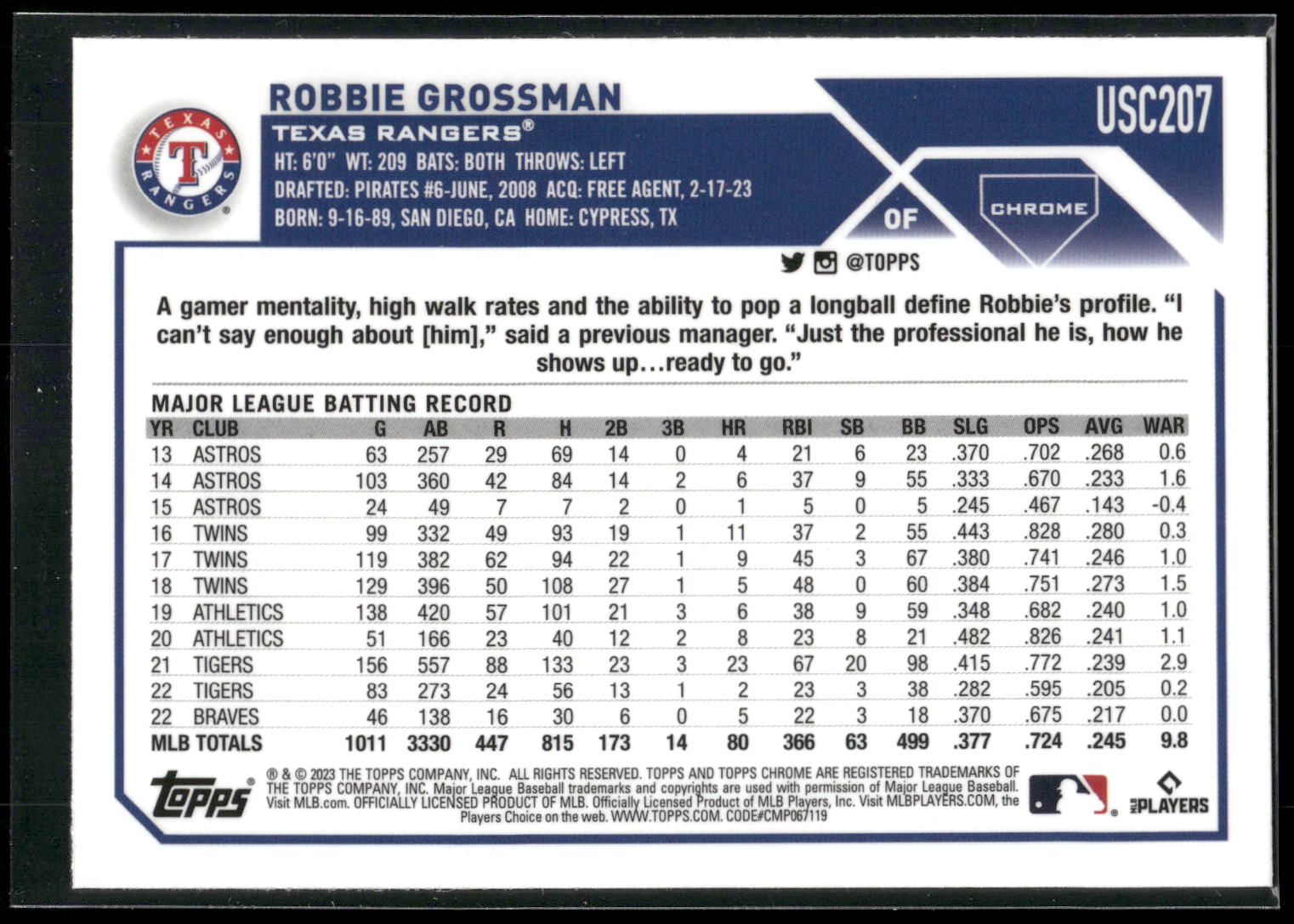 2023 Topps Chrome Update #USC207 Robbie Grossman Sepia