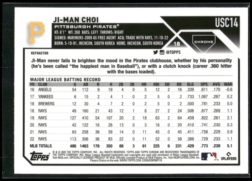 2023 Topps Update #US208 Ji-Man Choi Rainbow Foil