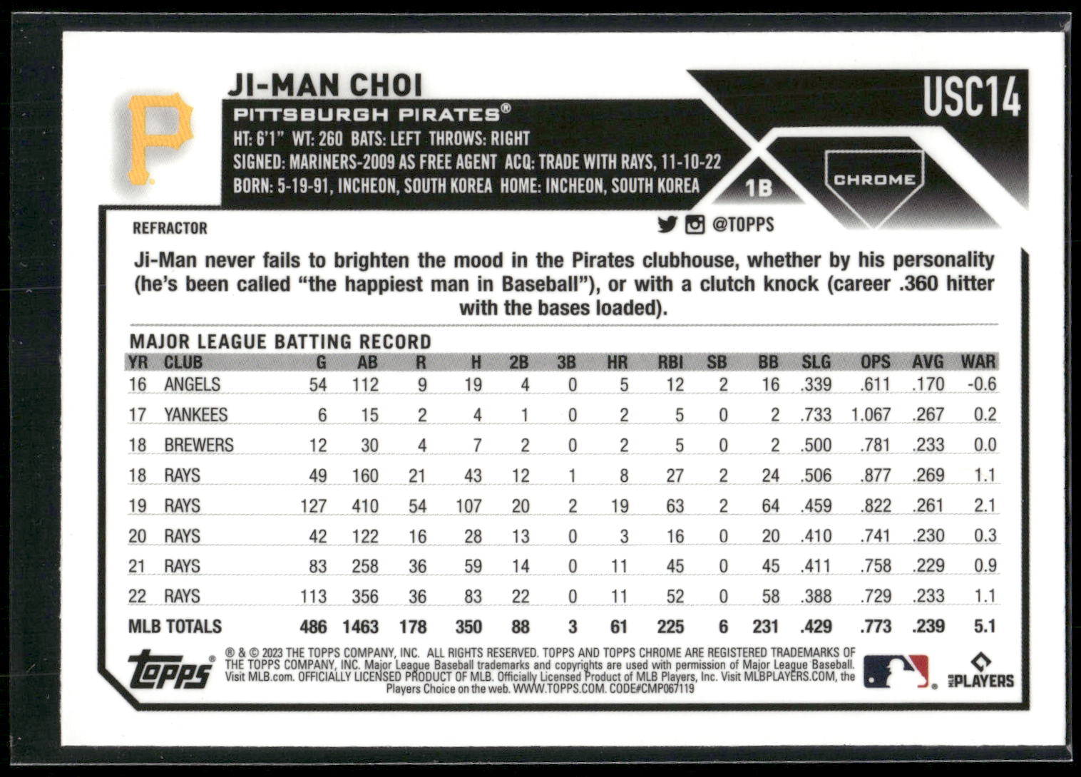 2023 Topps Update #US208 Ji-Man Choi Rainbow Foil