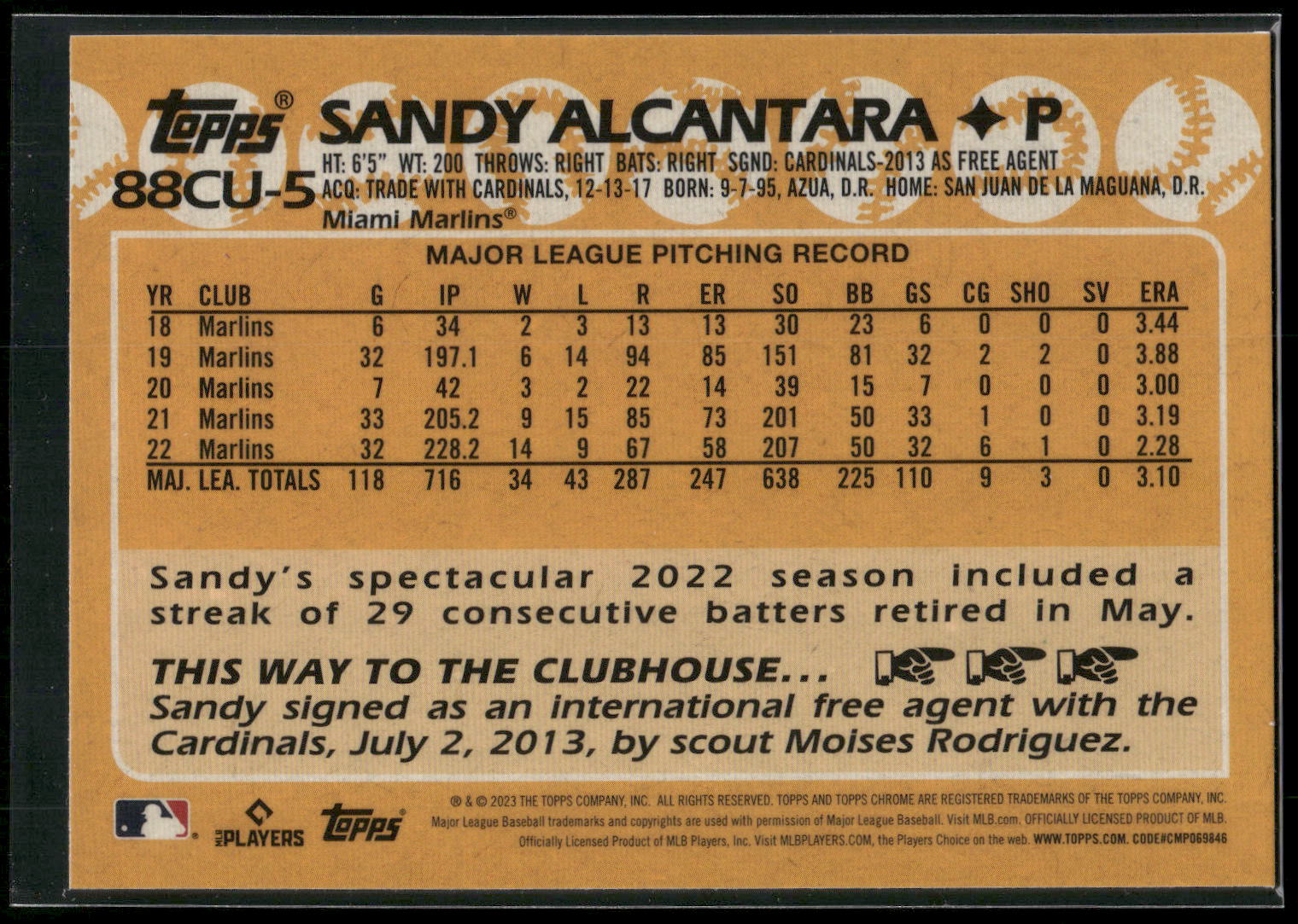 2023 Topps Chrome Update #88CU-5 Sandy Alcantara