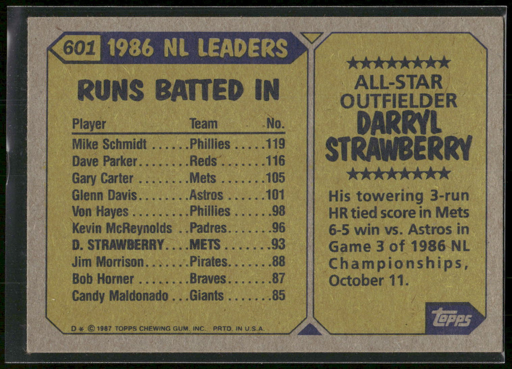 1987 Topps #601 Darryl Strawberry
