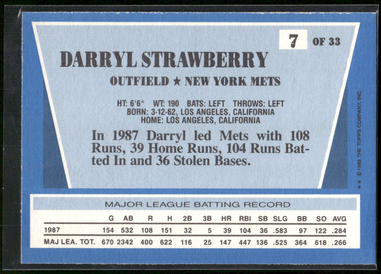 1988 Topps Rite-Aid Team MVP's #7 Darryl Strawberry
