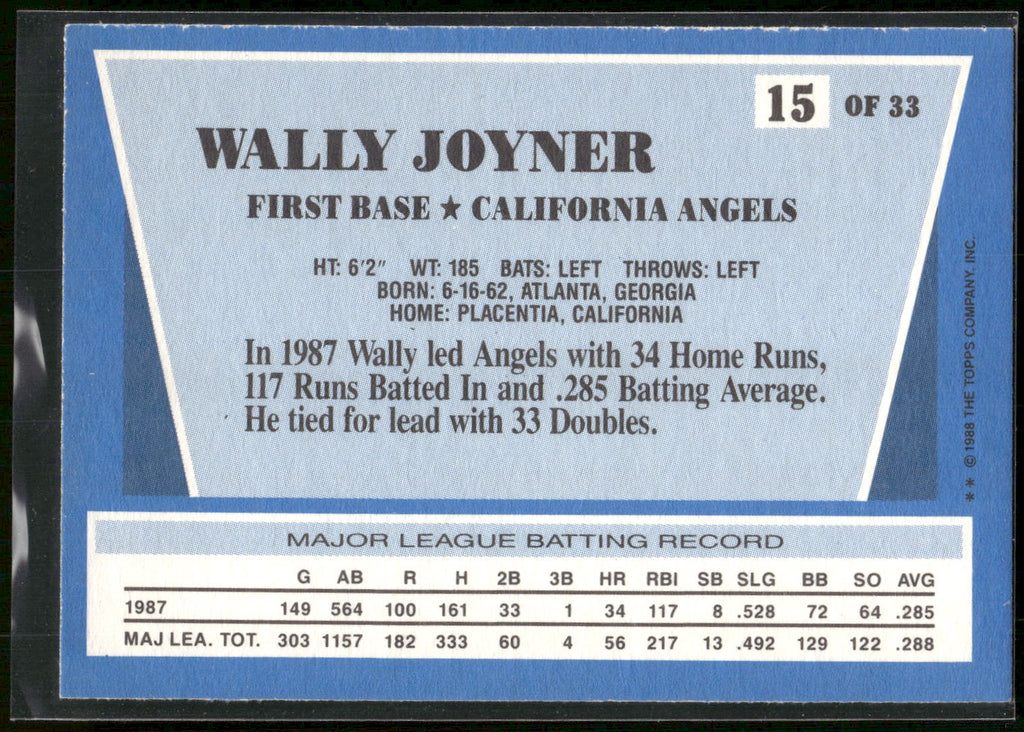 1988 Topps Rite-Aid Team MVP's #15 Wally Joyner