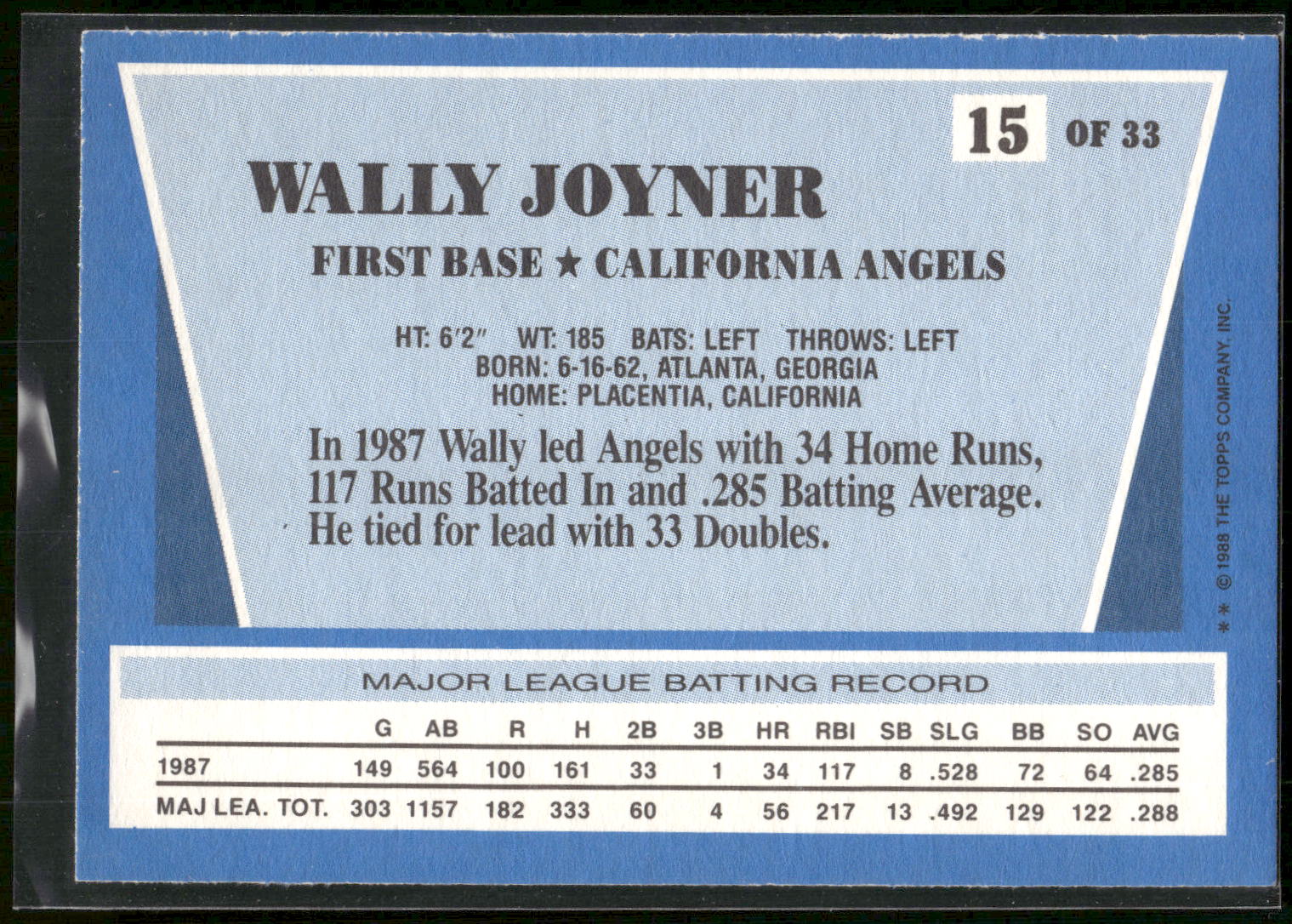 1988 Topps Rite-Aid Team MVP's #15 Wally Joyner