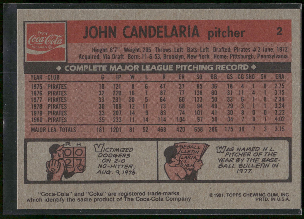 1981 Topps Coca-Cola Pittsburgh Pirates #2 John Candelaria