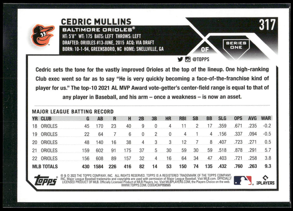 2023 Topps #317 Cedric Mullins Rainbow Foil