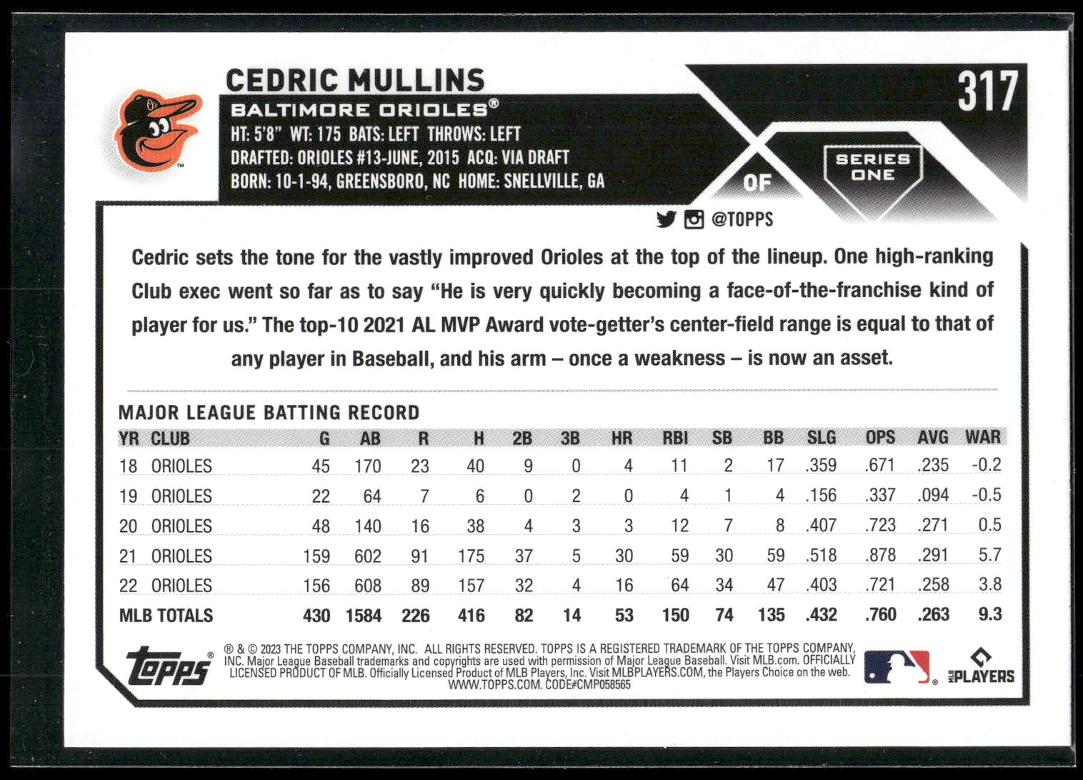 2023 Topps #317 Cedric Mullins Rainbow Foil