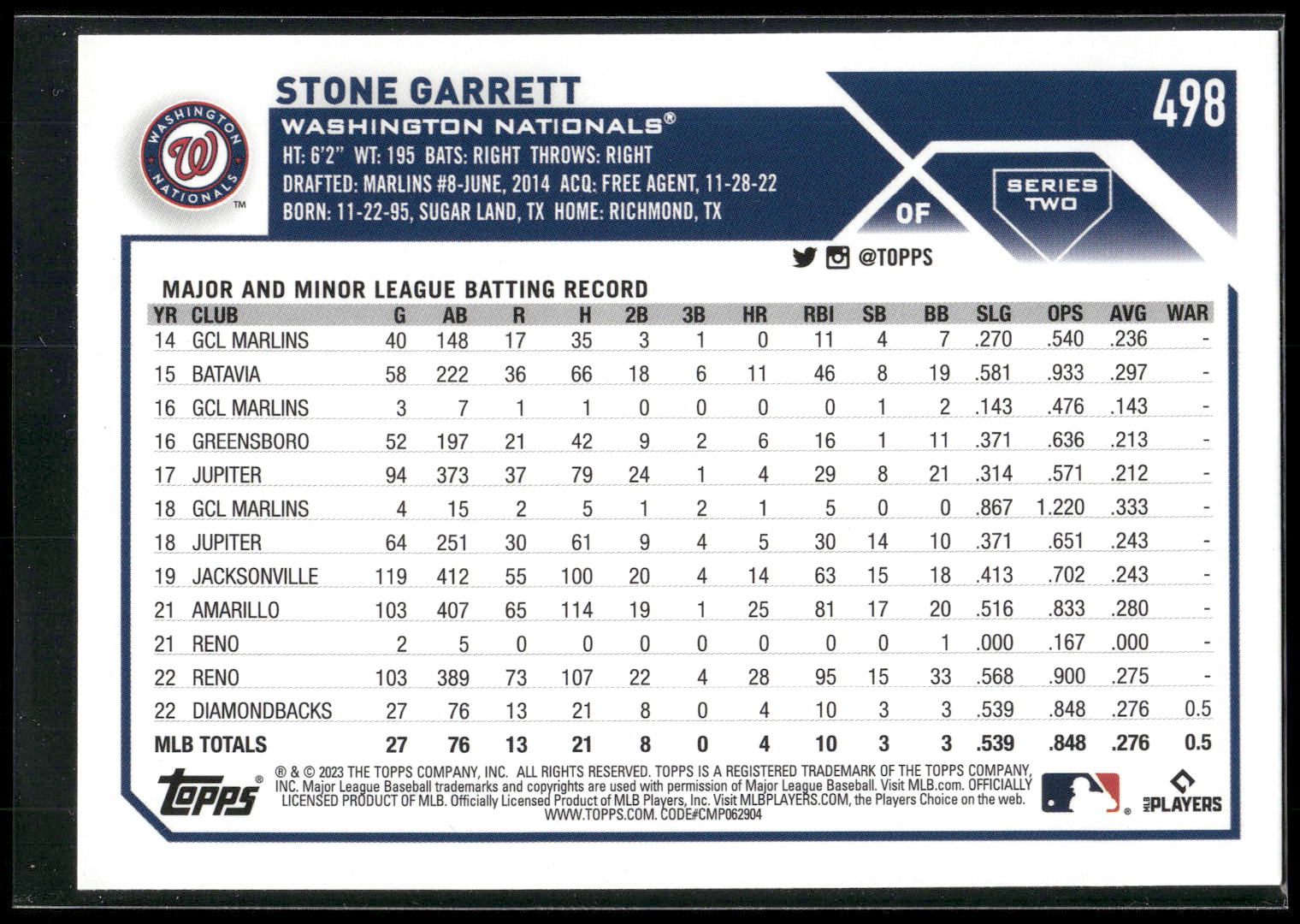 2023 Topps #498 Stone Garrett Rainbow Foil