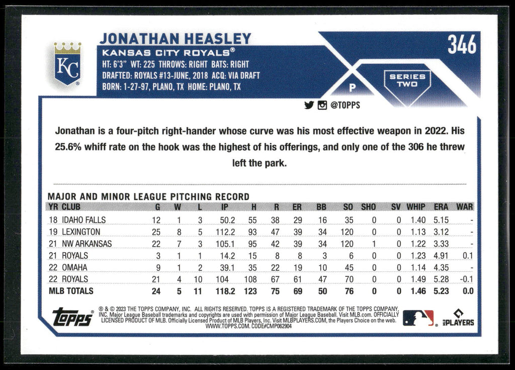 2023 Topps #346 Jonathan Heasley Rainbow Foil