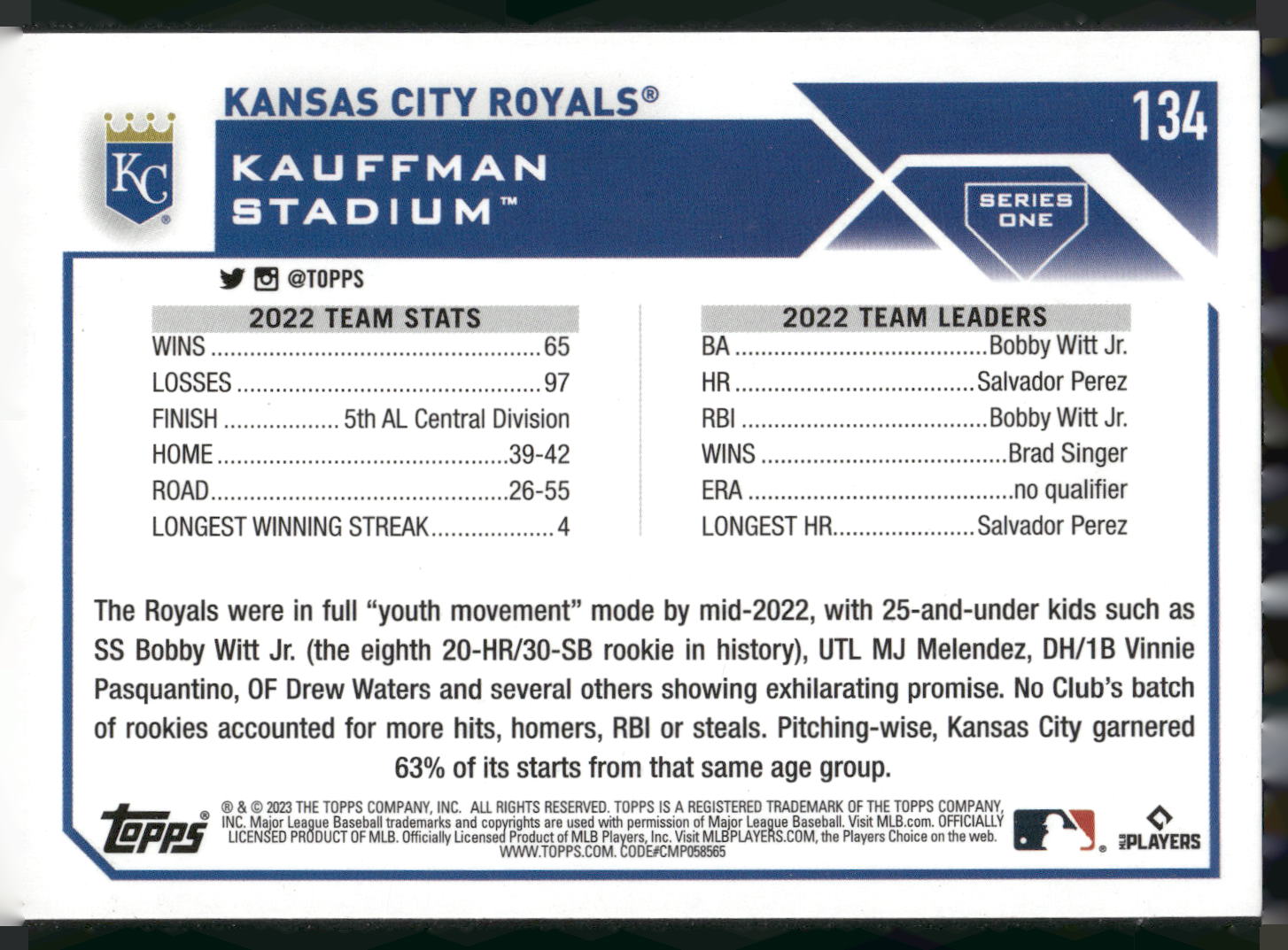 2023 Topps #134 Kansas City Royals Rainbow Foil