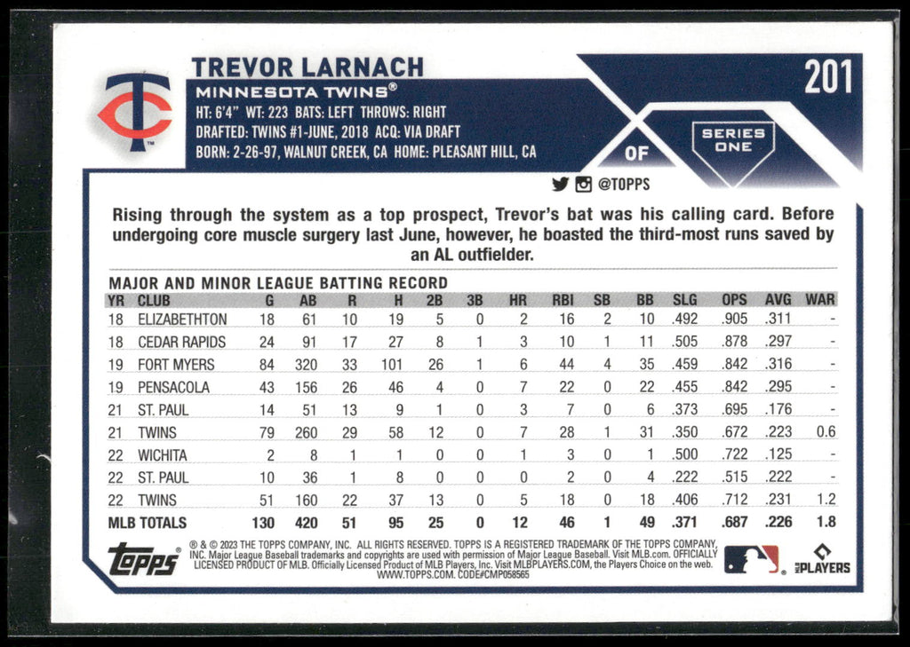 2023 Topps #201 Trevor Larnach Rainbow Foil