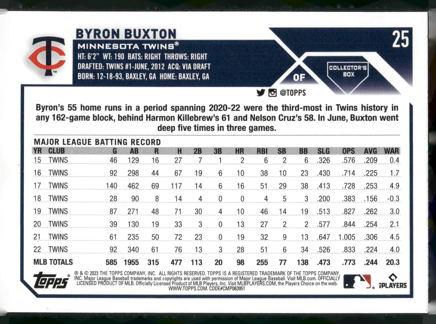 2023 Topps #25 Byron Buxton Silver Pattern Foilboard