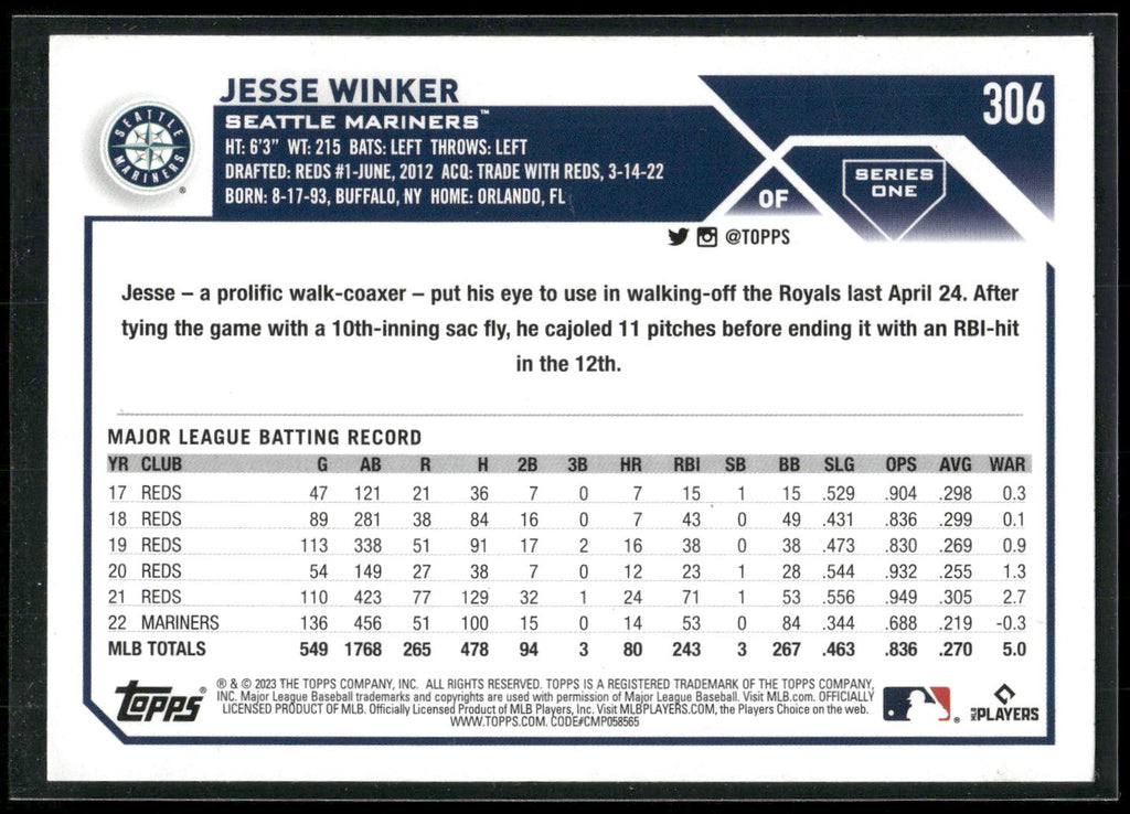 2023 Topps #306 Jesse Winker Rainbow Foil