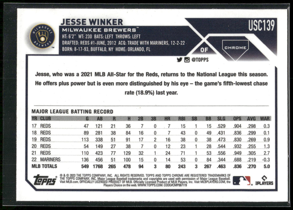 2023 Topps Chrome Update #USC139 Jesse Winker Pink
