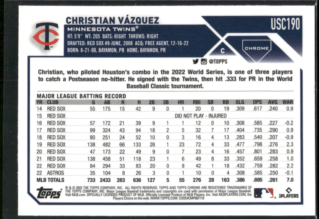 2023 Topps Chrome Update #USC190 Christian Vázquez