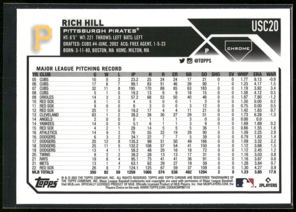 2023 Topps Chrome Update #USC20 Rich Hill