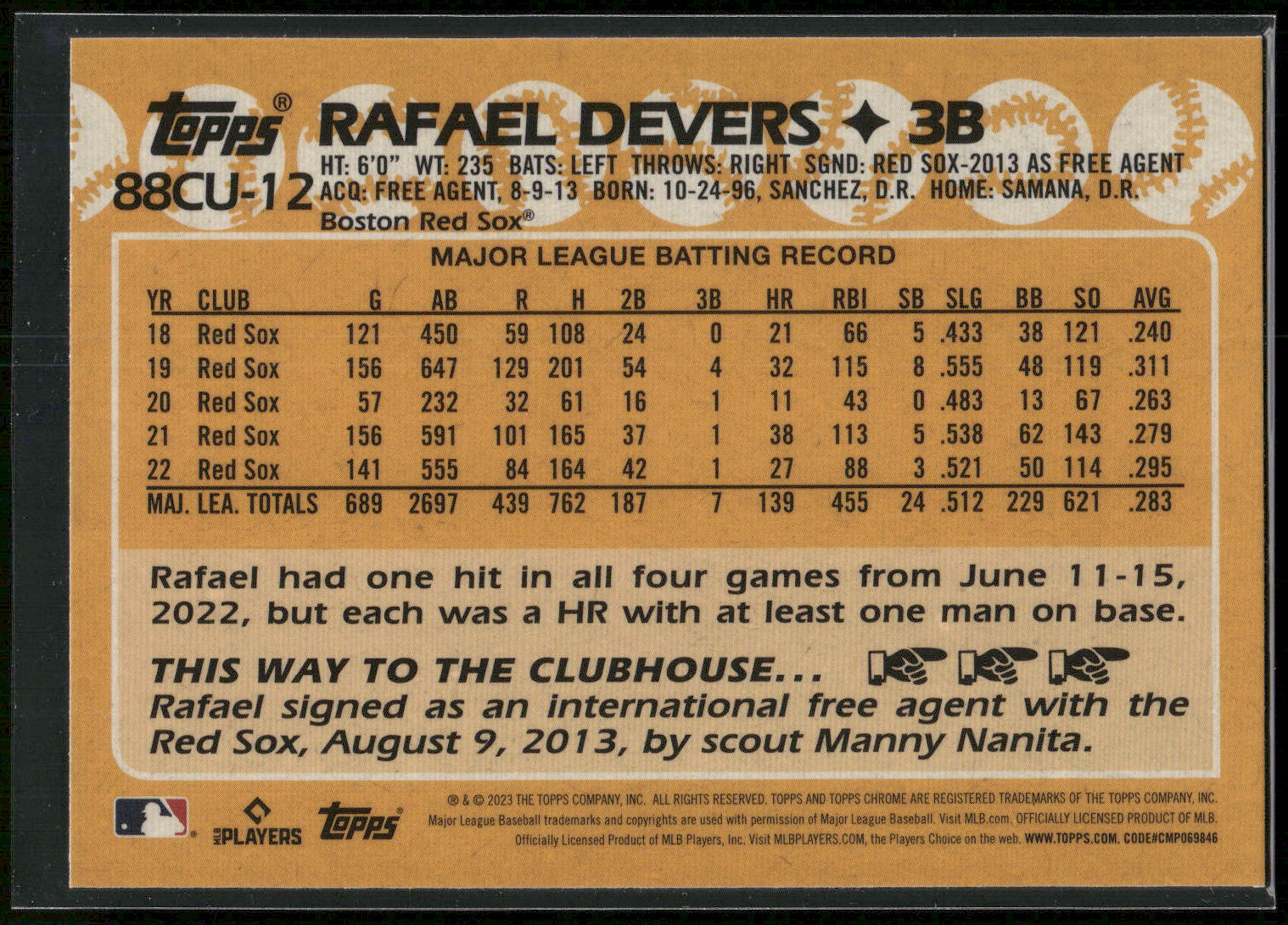 2023 Topps Chrome Update #88CU-12 Rafael Devers