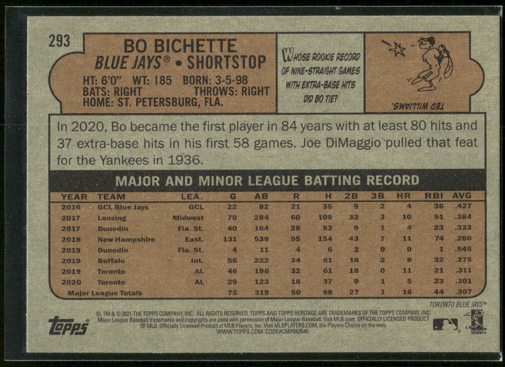 2021 Topps Heritage #293 Bo Bichette