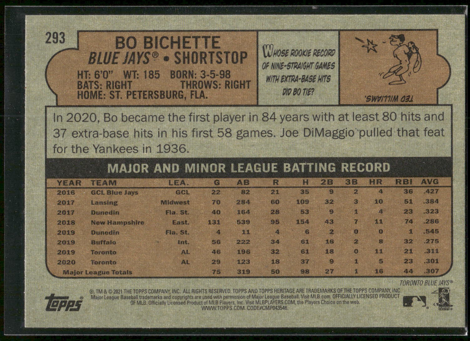 2021 Topps Heritage #293 Bo Bichette