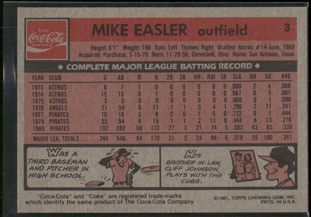 1981 Topps Coca-Cola Pittsburgh Pirates #3 Mike Easler