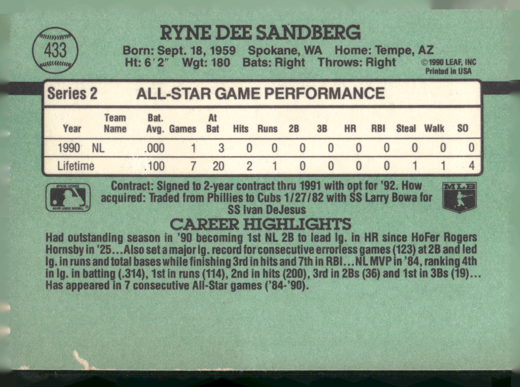 1991 Donruss #433 Ryne Sandberg