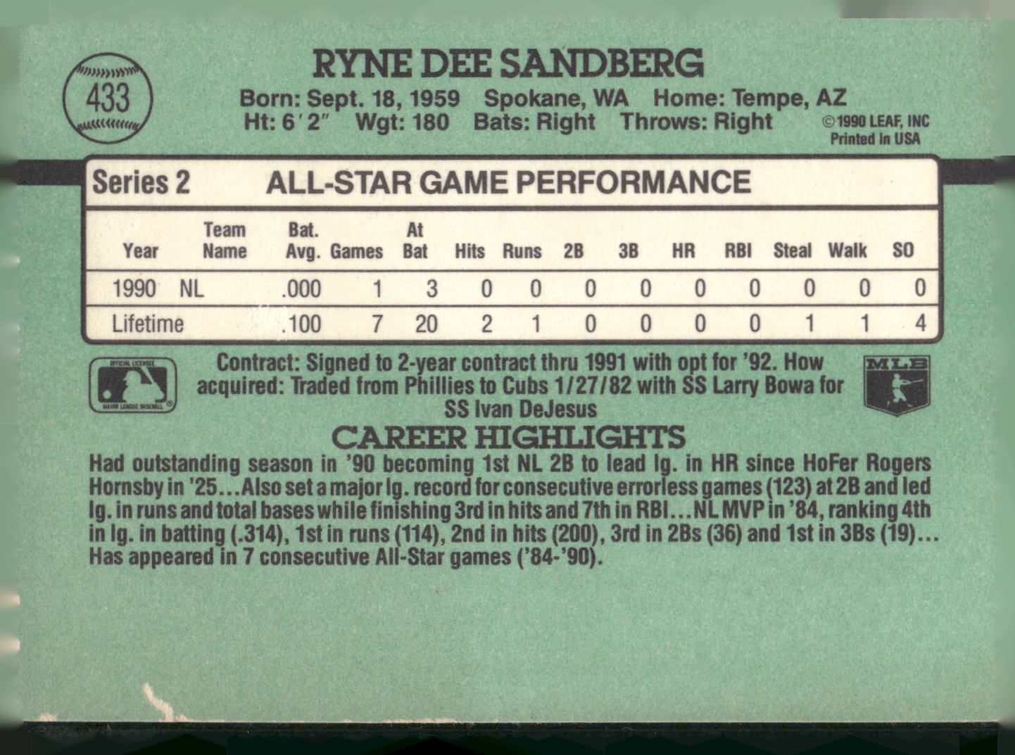 1991 Donruss #433 Ryne Sandberg