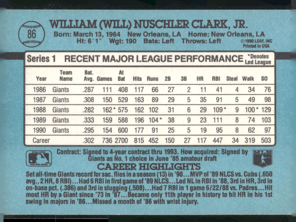 1991 Donruss #86 Will Clark