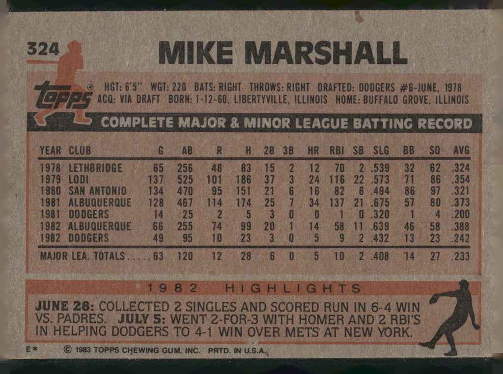 1983 Topps #324 Mike Marshall