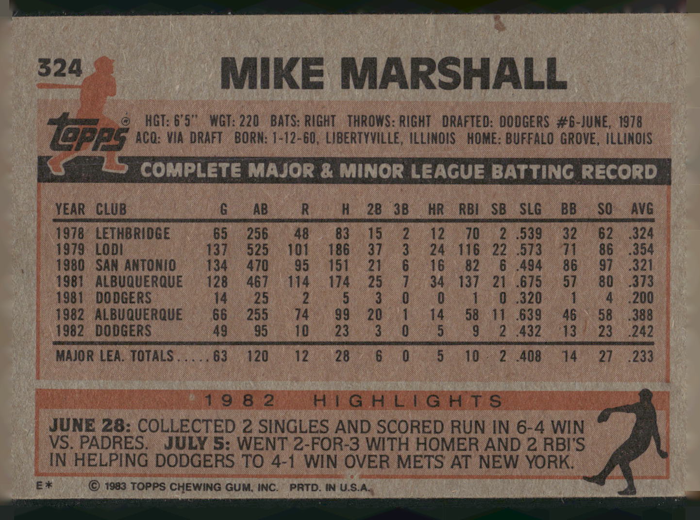 1983 Topps #324 Mike Marshall