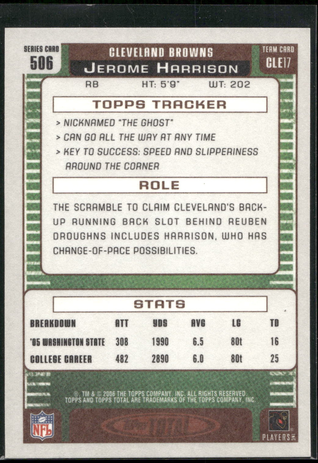 2006 Topps Total #506 Jerome Harrison