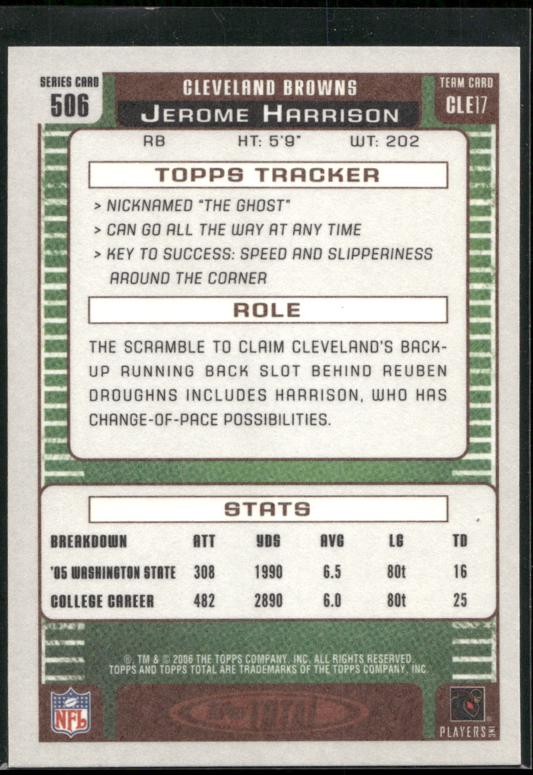 2006 Topps Total #506 Jerome Harrison