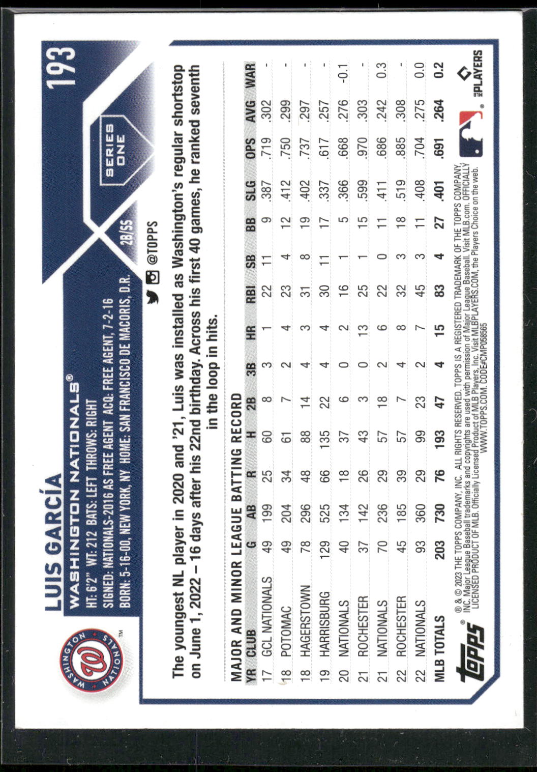 2023 Topps #193 Luis Garcia Royal Blue