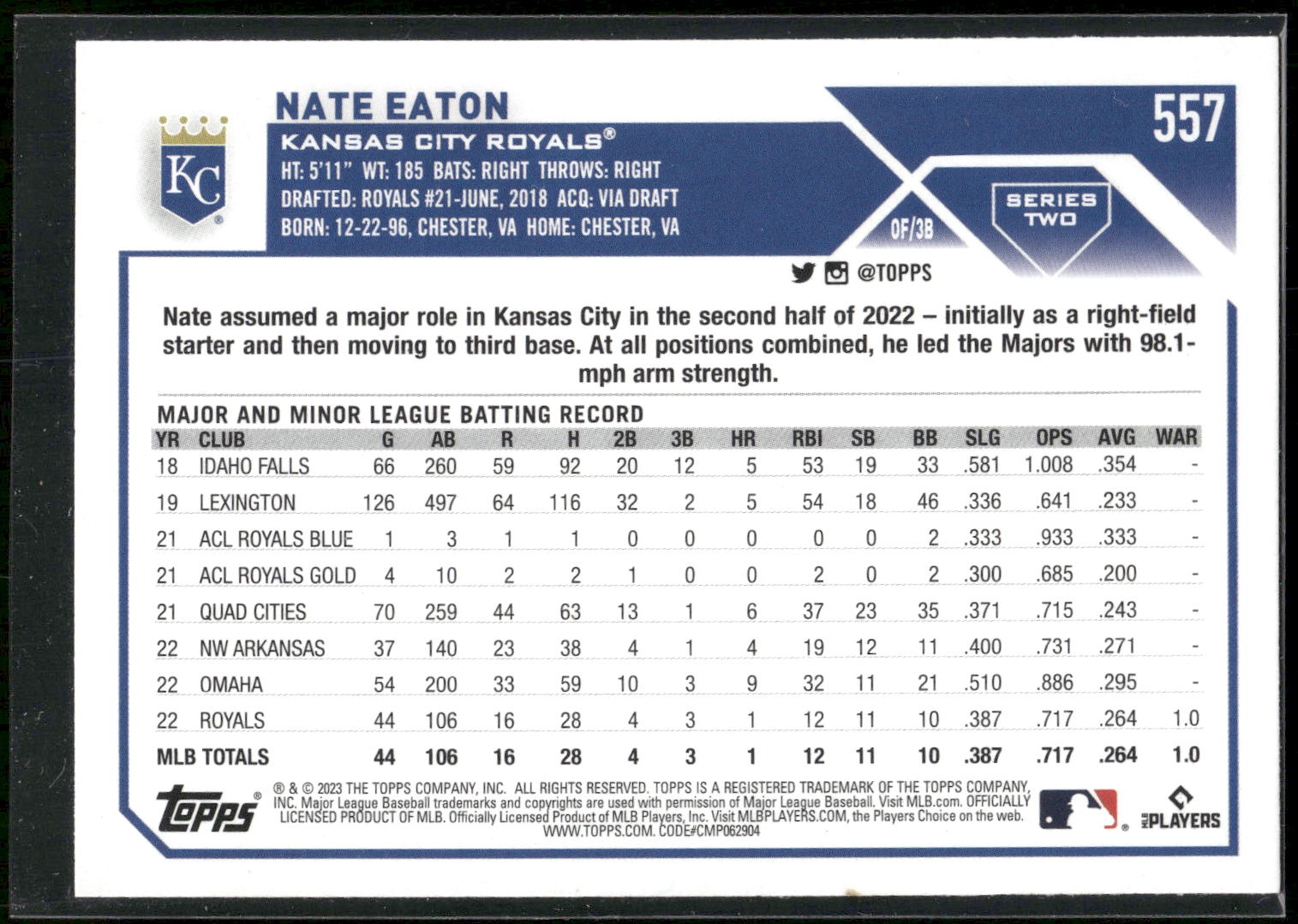 2023 Topps #557 Nate Eaton Royal Blue