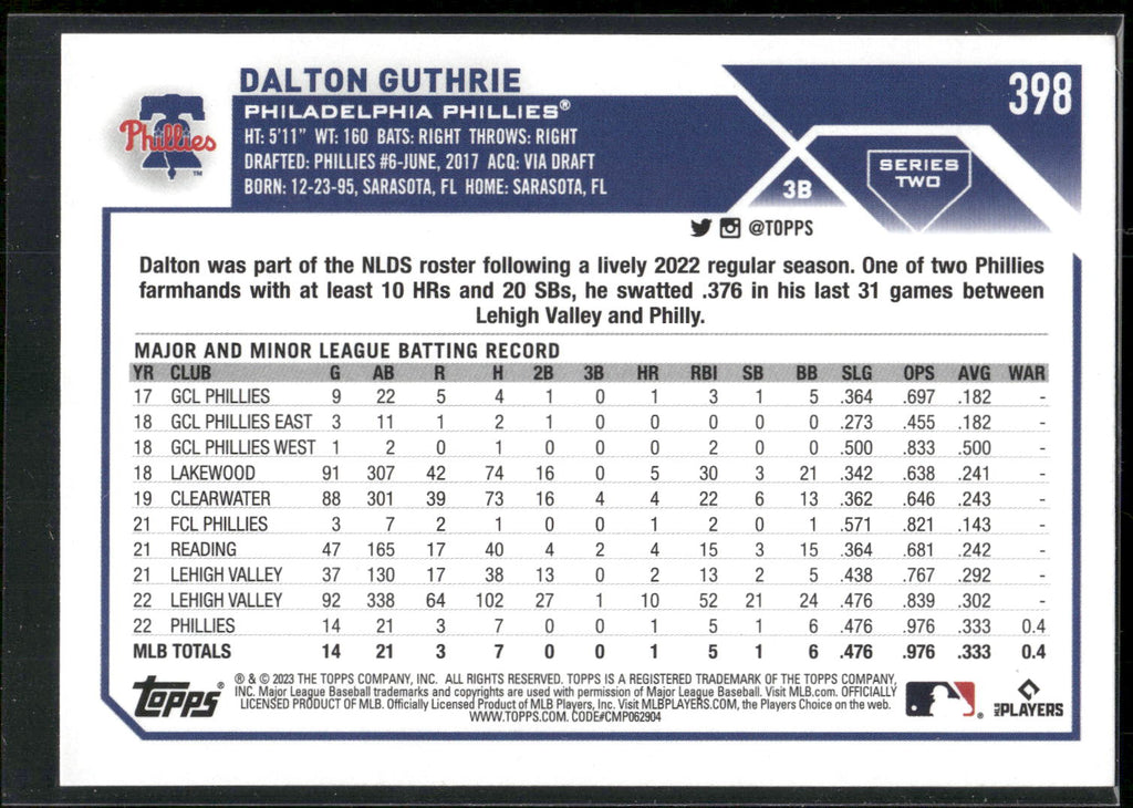 2023 Topps #398 Dalton Guthrie Royal Blue