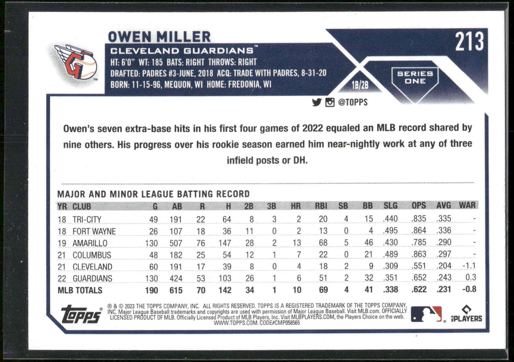 2023 Topps #213 Owen Miller Royal Blue