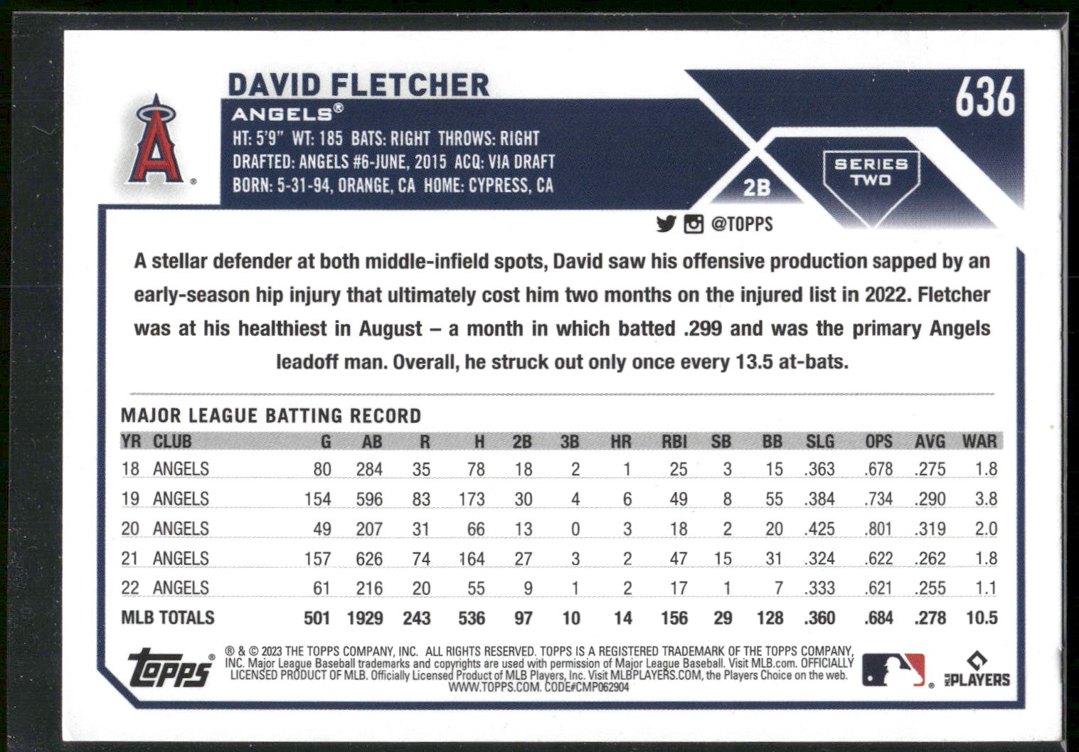 2023 Topps #636 David Fletcher Royal Blue