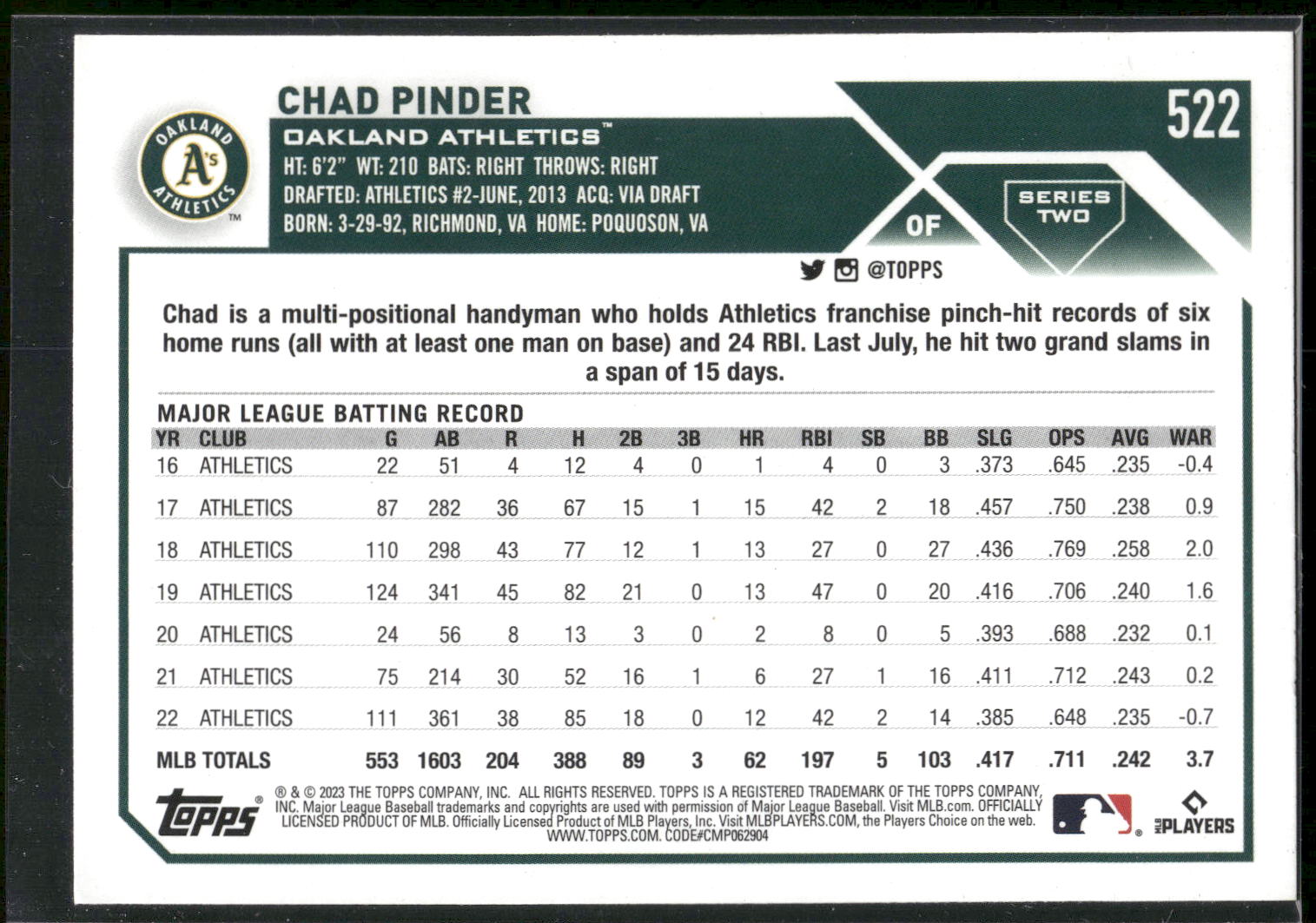 2023 Topps #522 Chad Pinder Royal Blue