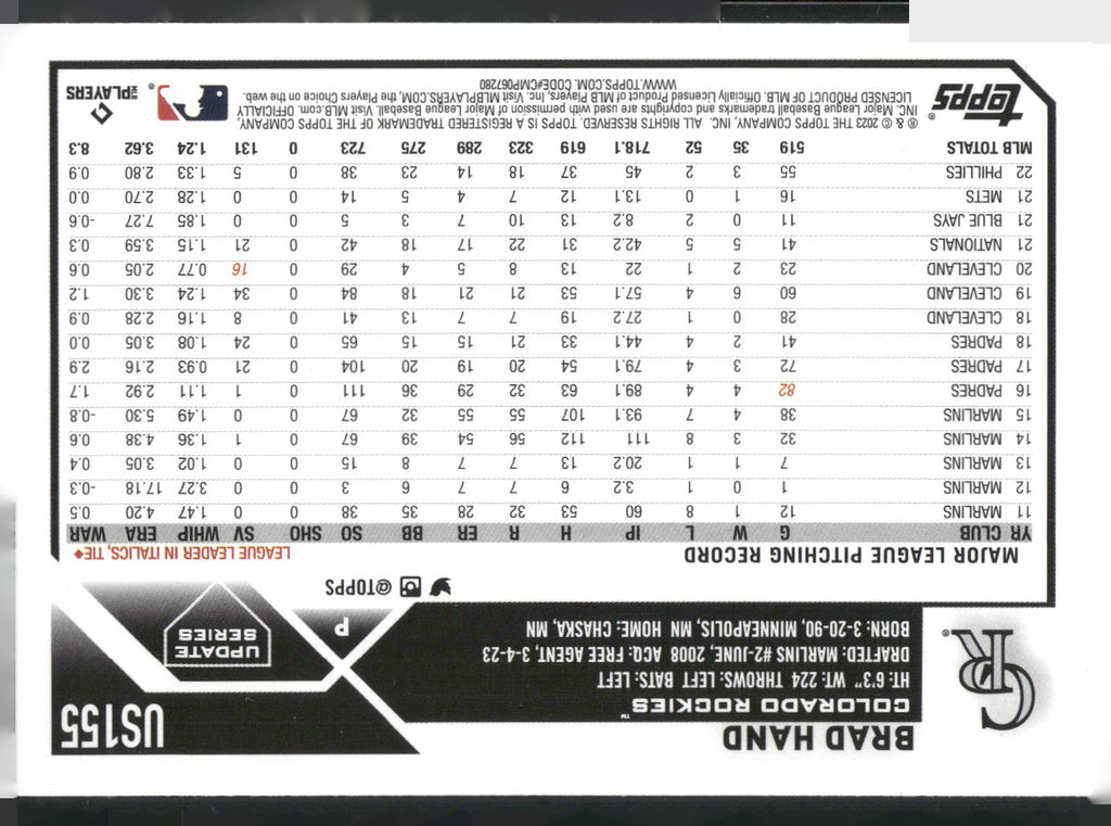 2023 Topps Update #US155 Brad Hand Royal Blue