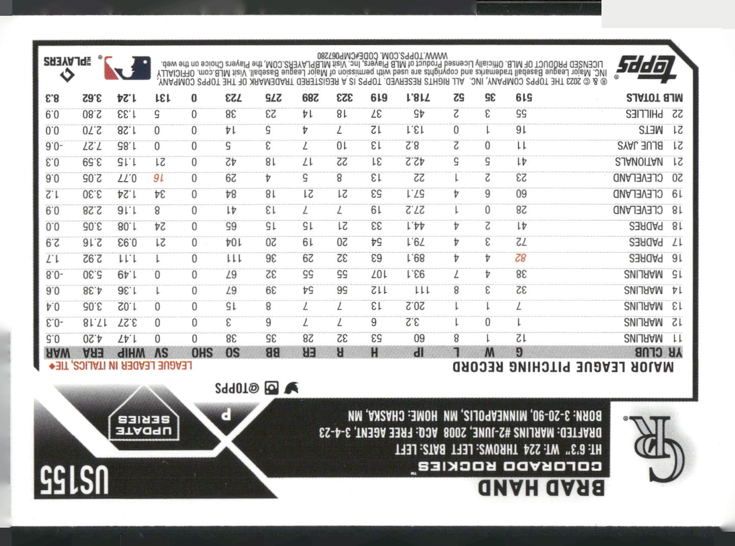 2023 Topps Update #US155 Brad Hand Royal Blue