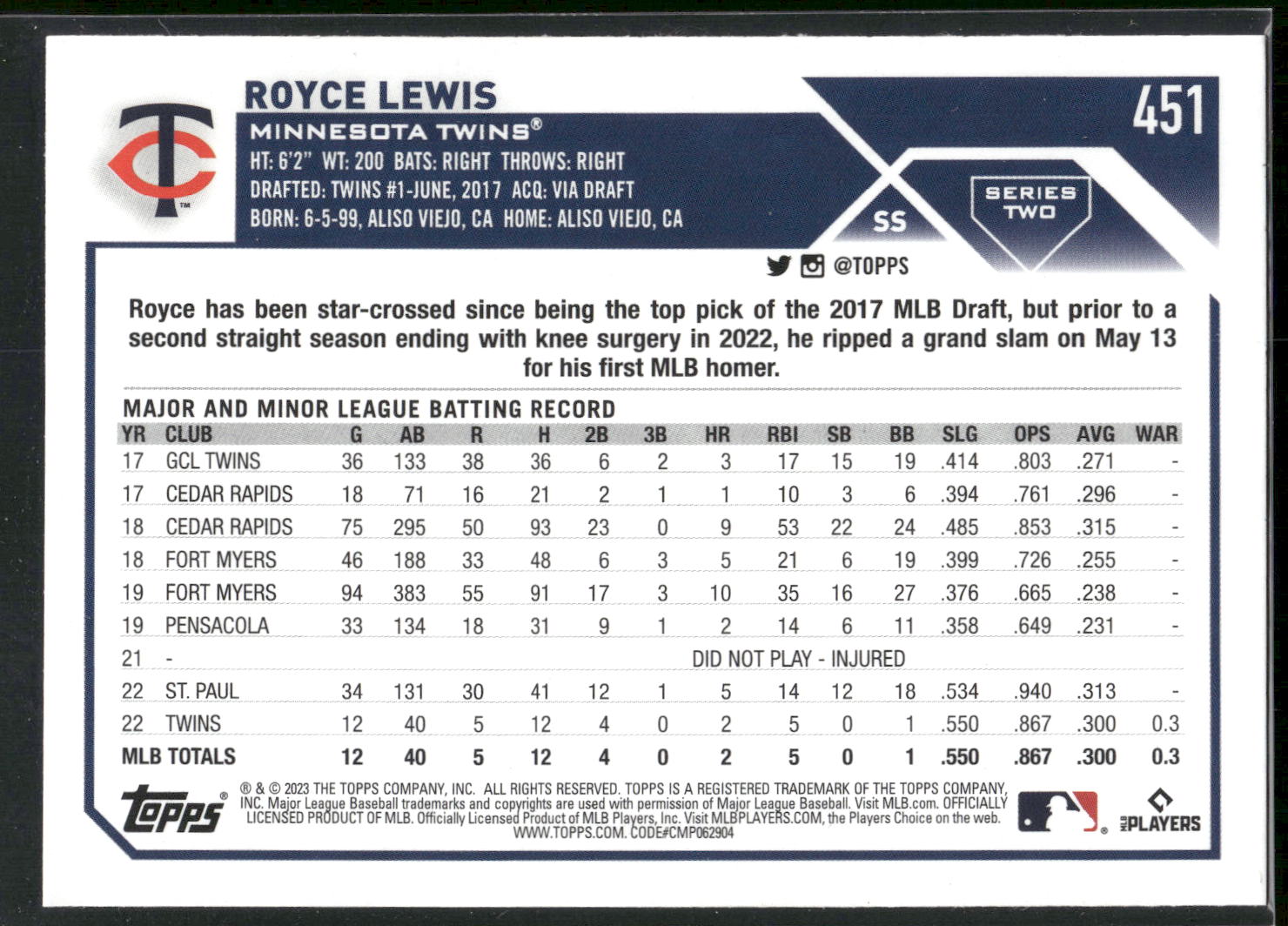 2023 Topps #451 Royce Lewis Royal Blue